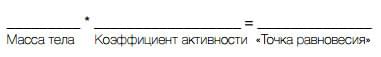 formula