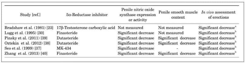volosy-ili-potenciya-3